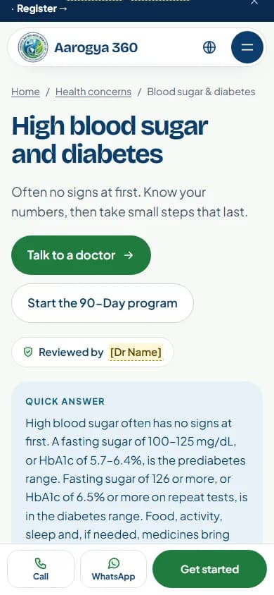 Aarogya 360 health concern page on a phone with Call and WhatsApp buttons