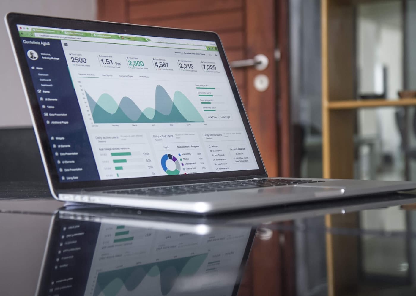 High-Converting Landing Pages by WebMarv